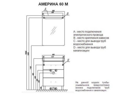 Тумба с раковиной Акватон Америна 60 М 1A1689K1AM430