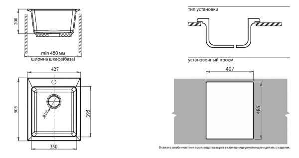 Кухонная мойка GranFest Practik 505, P-505 черный