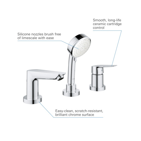 Смеситель на борт ванны Grohe BauEdge New 25117 10A (2511710A) хром