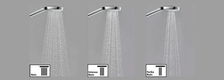 Душевой гарнитур Hansgrohe Croma Select E Vario EcoSmart 26593400 белый/хром
