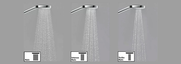 Душевой гарнитур Hansgrohe Croma Select E 26593400