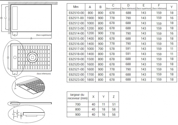 Крышка слива для душевого поддона белая Jacob Delafon Flight Neus 80 E62C80-00
