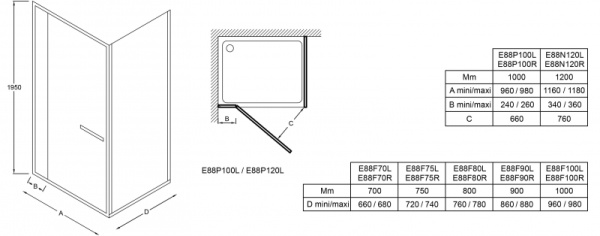 Душевое ограждение Jacob Delafon E22W110-GA