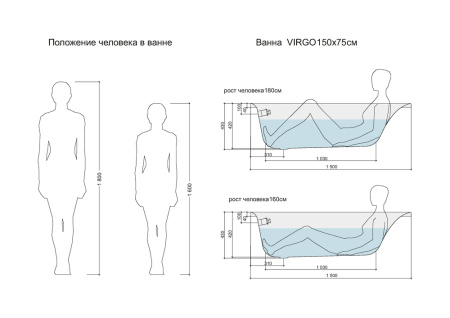 Ванна акриловая прямоугольная Cersanit VIRGO 150x75 63352