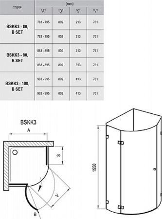 Душевой уголок Ravak Brilliant BSKK3-80 80х80 L 3UL44A00Y1