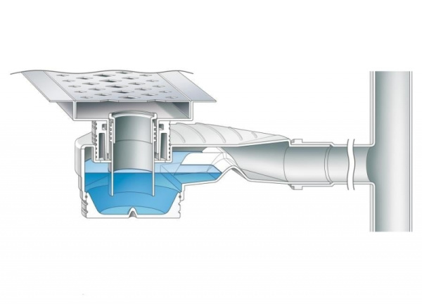Душевой лоток с сифоном и ножками 750 мм Viega 655082