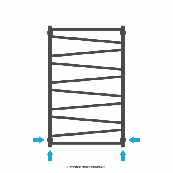 Полотенцесушитель Водяной Сунержа Сирокко (100х60) Матовый Черный 31-0253-1060 Полотенцесушитель Водяной Сунержа Сирокко (100х60) Матовый Черный 31-0253-1060