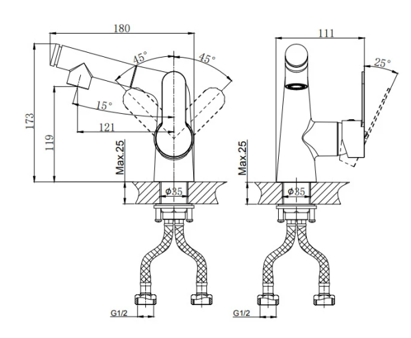 Смеситель для раковины RUSH Tenerife TE2835-12