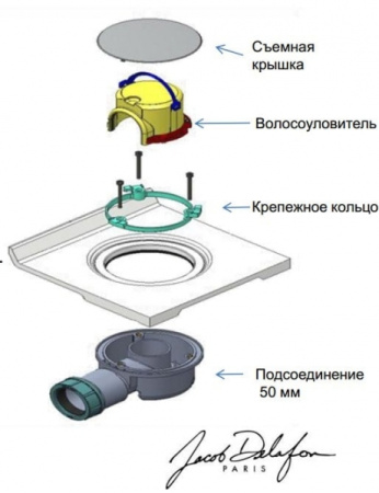 Душевой поддон Jacob Delafon Flight Neus E62521-00