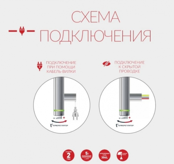 Полотенцесушитель электрический Terminus ЕНИСЕЙ 500х1348 П16 Полотенцесушитель электрический Terminus ЕНИСЕЙ 500х1348 П16