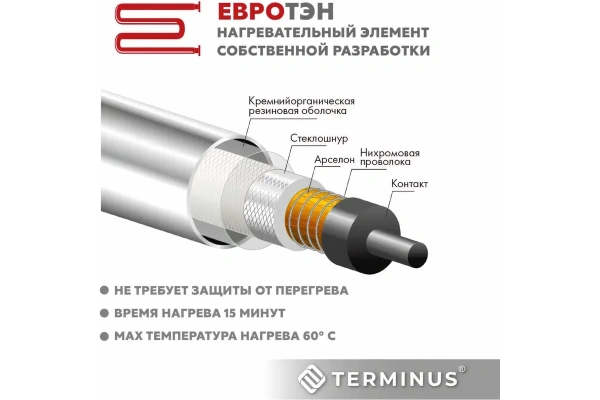 Полотенцесушитель электрический Terminus Евромикс (500х850) П8 4670078531292