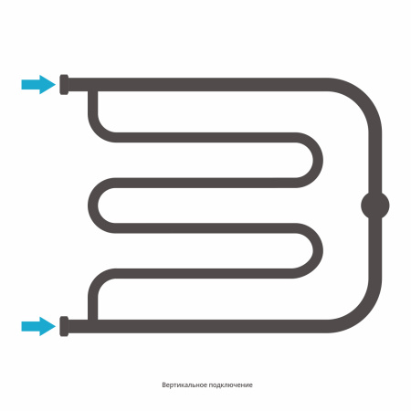 Полотенцесушитель водяной с двумя полками Сунержа Лира 00-0012-5065