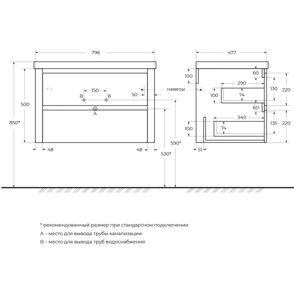 Тумба под раковину Cezares RELAX-800-2C-SO-BL Bianco Lucido