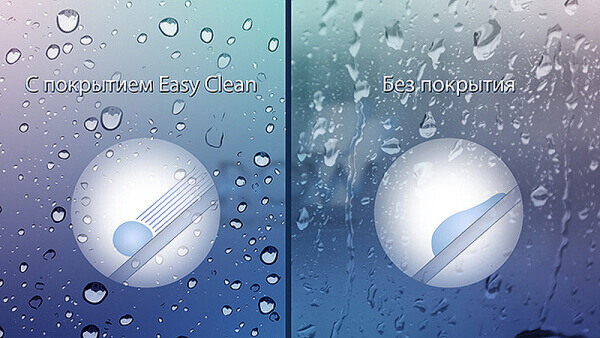 Душевой уголок (80х80) RGW Stilvoll SV-31 G 32323188-16 прозрачное