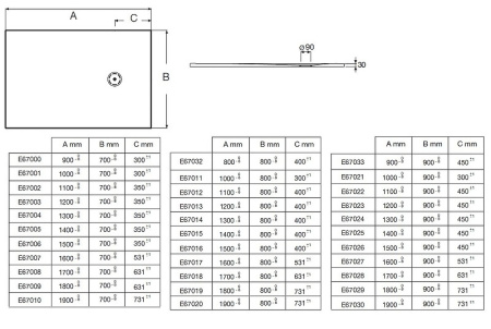 Душевой поддон Neoroc Jacob Delafon Singulier 140x80 E67015-SHM