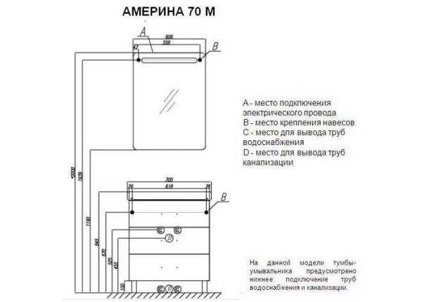 Тумба с раковиной Акватон Америна 70 М 1A1690K1AM430