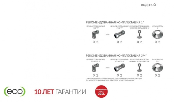 Полотенцесушители водяные Terminus М-образной формы (700/500/500) 32 ПС м-обр Полотенцесушители водяные Terminus М-образной формы (700/500/500) 32 ПС м-обр