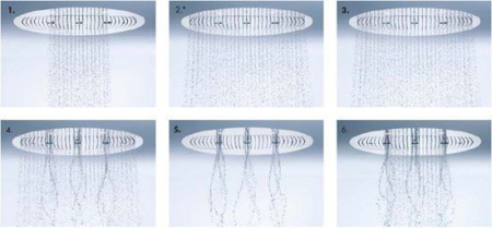 Верхний душ Hansgrohe Raindance Rainmaker 26117000