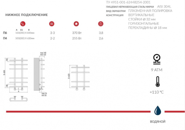 Полотенцесушитель водяной Terminus САХАРА 32/20 П6 Полотенцесушитель водяной Terminus САХАРА 32/20 П6