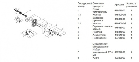 Термостат для ванны Grohe Allure Brilliant 19792 GL0 (19792GL0) холодный рассвет