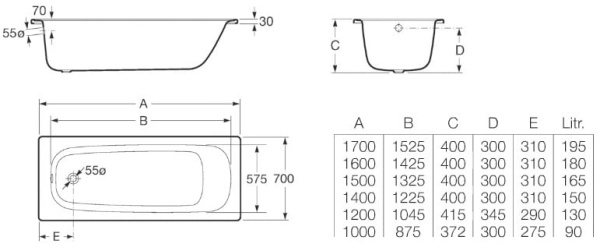 Ванна стальная Roca Contesa Plus (150x70) 222455000