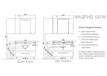 Тумба с раковиной Акватон Мадрид 120 М 1A1687K1MA010