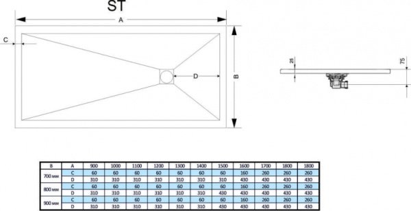 Душевой поддон 90х170х3 RGW ST-179W 14152917-01
