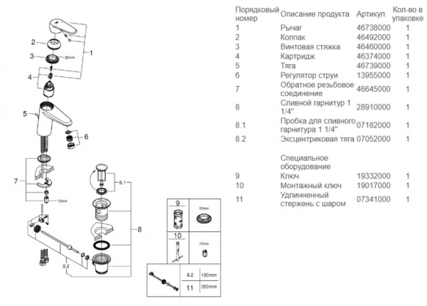 Смеситель однорычажный для раковины Grohe Eurodisc Cosmopolitan 33190 002 (33190002) хром 