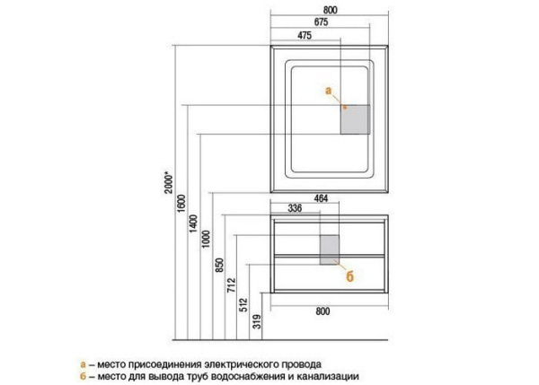 Тумба с раковиной Акватон Римини 80 1A1383K0RN950