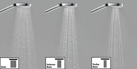 Душевой гарнитур Hansgrohe Croma Select S 27013400 белый/хром
