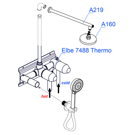 Встраиваемый комплект для биде WasserKRAFT Elbe 7400 A16160 Thermo, черный