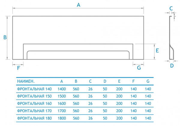 Фронтальная панель для ванны (140) KOLLER POOL PF140