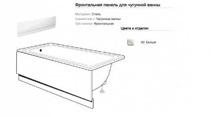 Панель для ванны Roca A250102000
