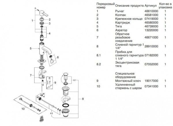 Смеситель однорычажный для раковины Grohe Allure 32757 000 (32757000) Смеситель однорычажный для раковины Grohe Allure 32757 000 (32757000)