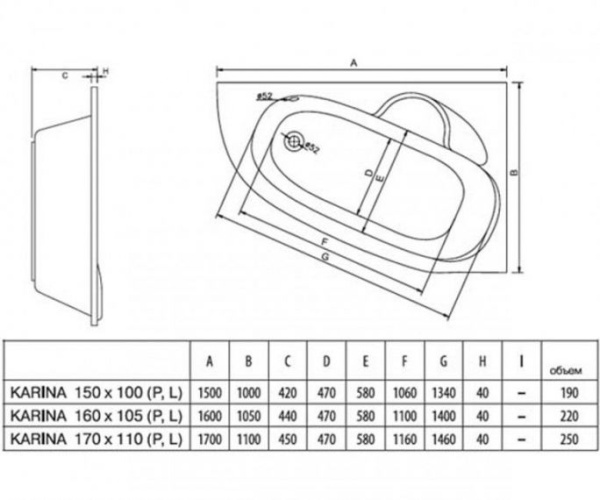 Ванна акриловая Koller Pool Karina (160x105) KARINA160X105R Ванна акриловая Koller Pool Karina (160x105) KARINA160X105R