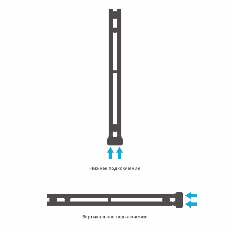Полотенцесушитель водяной (84х5) Сунержа Нюанс EU50+ 051-0212-0840