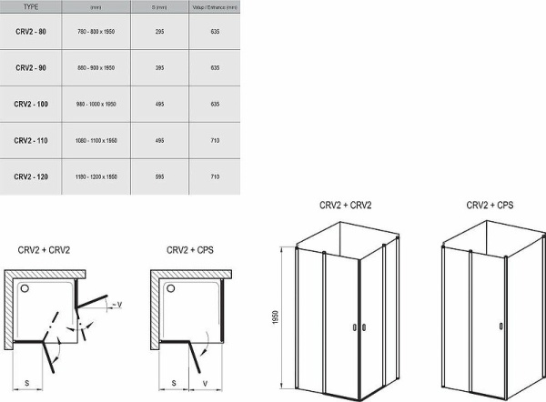 Душевая дверь Ravak Chrome CRV2-90 1QV70100Z1