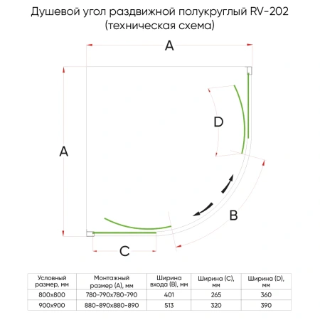 Душевой уголок Veconi Rovigo (80х80) RV202B-80-01-C4