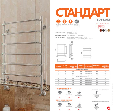 Полотенцесушитель водяной Terminus СТАНДАРТ боковое подключение 320 (400х500) П4 4670078530301