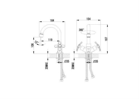 Смеситель для раковины Lemark Partner (LM6547C)