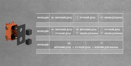 Душевой комплект Vincea Next VSFW-1N3TCH