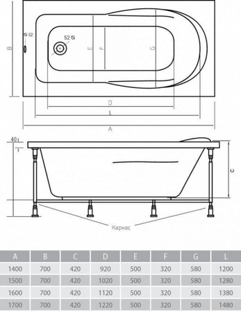 Акриловая ванна ALPEN Karmenta 150х70 AVP0002