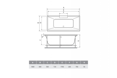 Акриловая ванна (180х80) Relisan Eco Plus Дунай Гл000026740