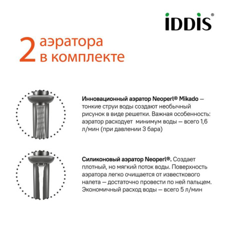 Смеситель для умывальника с инновационным управлением Push Control графит IDDIS Slide (SLIGMBTi01)