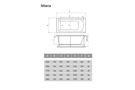 Акриловая ванна (155х70) Vayer Milana Гл000024269