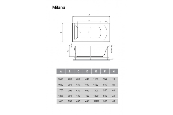 Акриловая ванна (155х70) Vayer Milana Гл000024269 Акриловая ванна (155х70) Vayer Milana Гл000024269