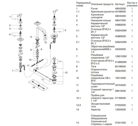 Смеситель для раковины на три отверстия Grohe Allure 20188 000 (20188000)