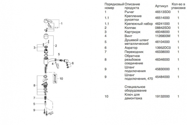 Смеситель однорычажный для мойки Grohe Alira 32997 SD0  (32997SD0) Смеситель однорычажный для мойки Grohe Alira 32997 SD0  (32997SD0)