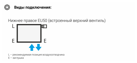 Полотенцесушитель Водяной Сунержа Эстет-0 EU50 правый (50х18) 4 секции Золото 03-0321-5004
