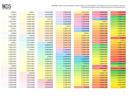 Ванна из искусственного камня (170х75) Astra Form Орион 01020021 цвет RAL